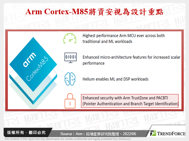 Arm Cortex-M85將資安視為設計重點