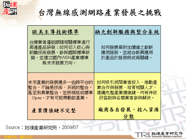 台灣無線感測網路產業發展之挑戰