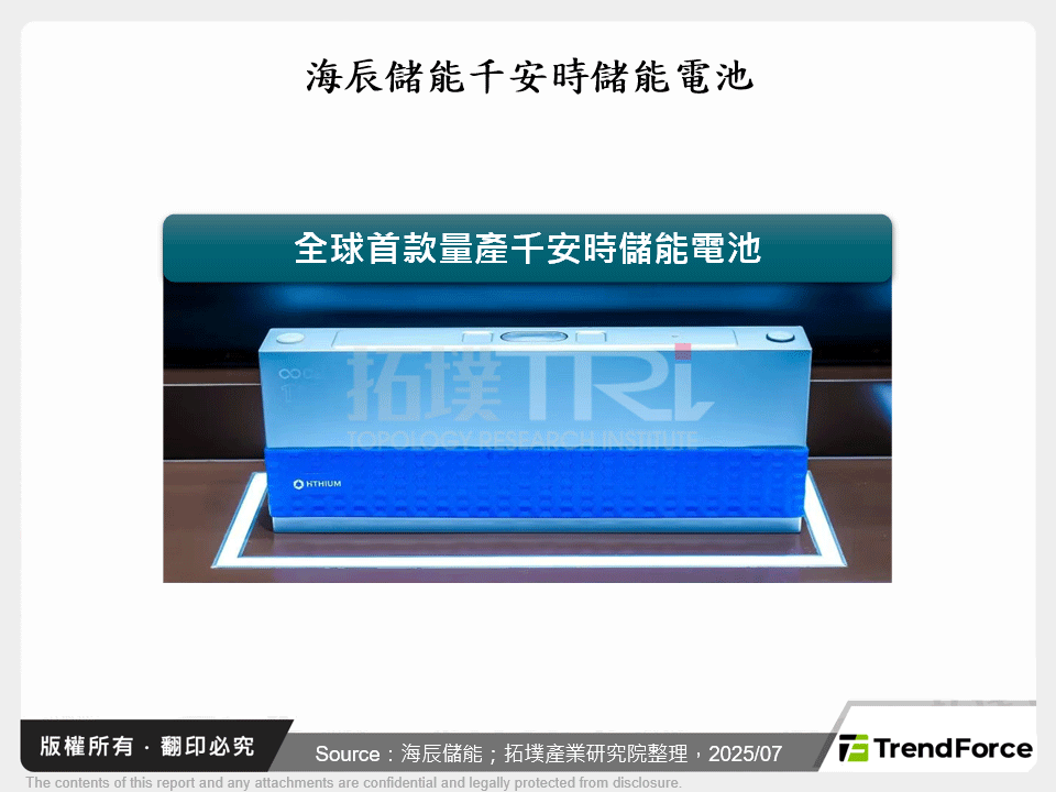 海辰儲能千安時儲能電池