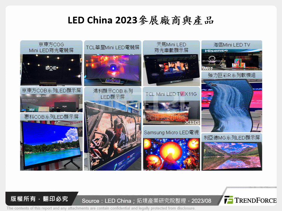 LED China 2023參展廠商與產品