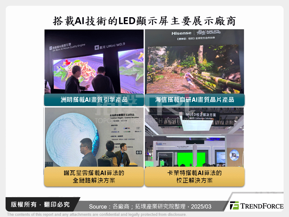 搭載AI技術的LED顯示屏主要展示廠商