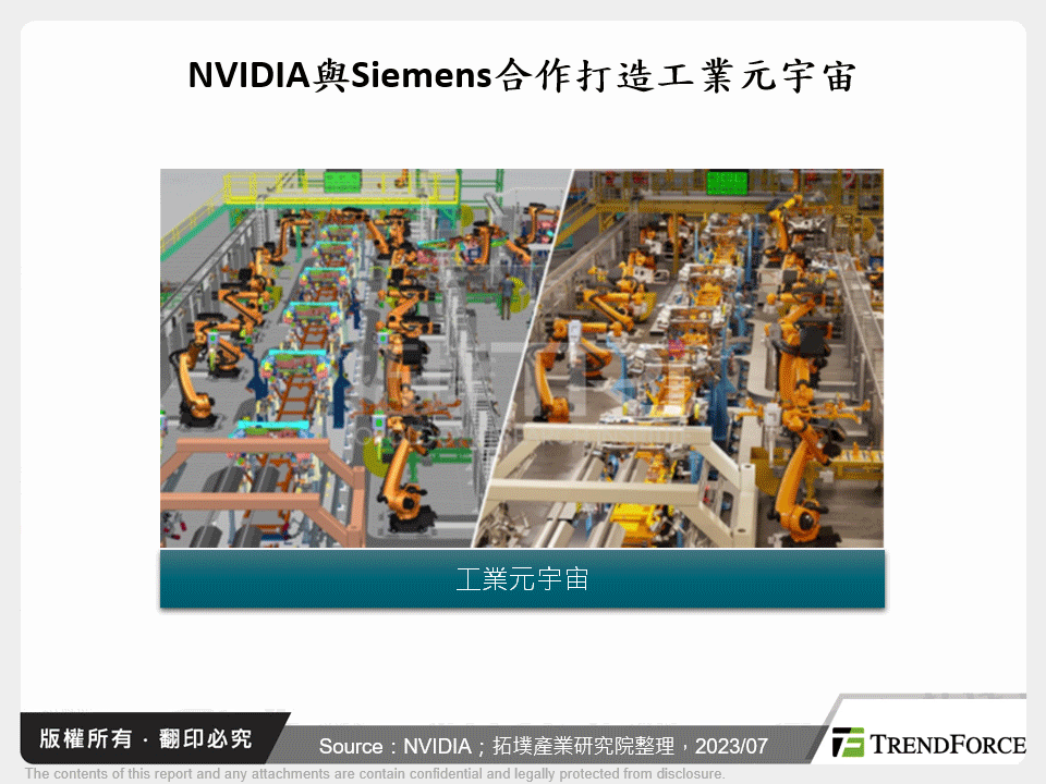 NVIDIA與Siemens合作打造工業元宇宙