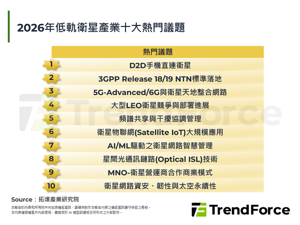 從MWC 2026看天地一體化：太空通訊新紀元