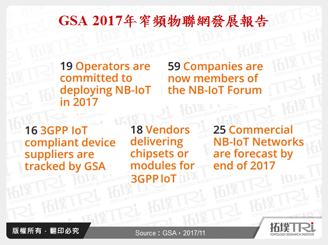 GSA 2017年窄頻物聯網發展報告