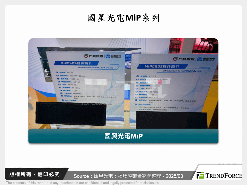 國星光電MiP系列