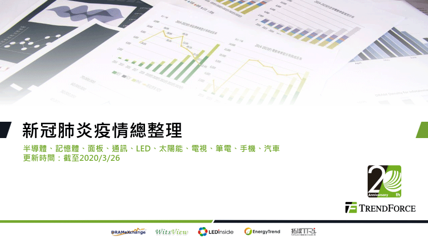 新冠肺炎疫情總整理