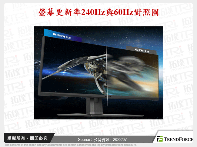 螢幕更新率240Hz與60Hz對照圖