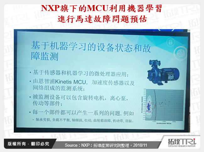 矽智財大廠聚焦AI運算領域－單一架構因應全應用場景成決戰場