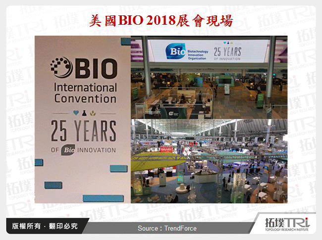 美國BIO 2018展會現場