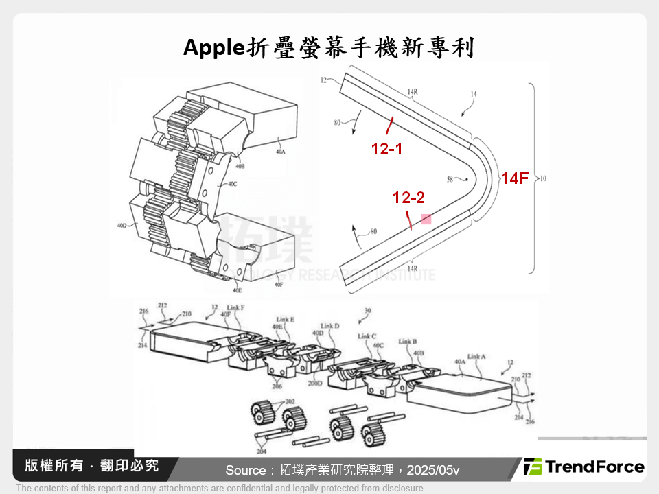 Apple折疊螢幕手機新專利