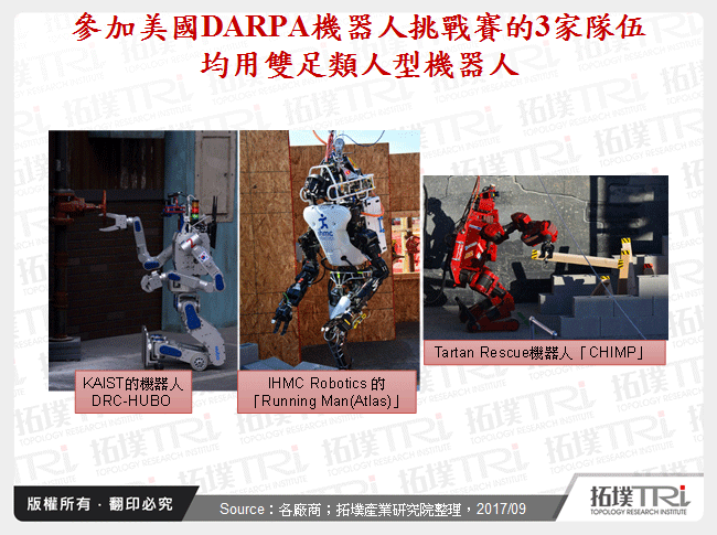 參加美國DARPA機器人挑戰賽的3家隊伍均用雙足類人型機器人
