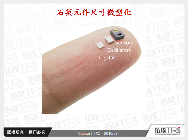 石英元件尺寸微型化