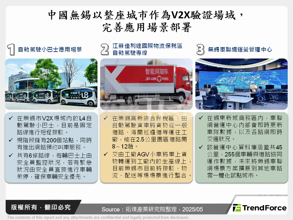 中國無錫以整座城市作為V2X驗證場域，完善應用場景部署