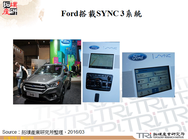 Ford搭載SYNC 3系統