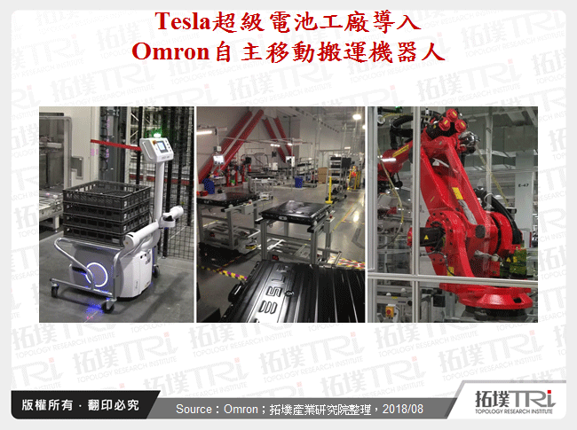 Tesla超級電池工廠導入Omron自主移動搬運機器人