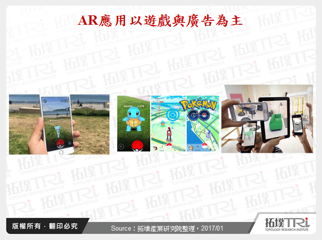 AR應用以遊戲與廣告為主