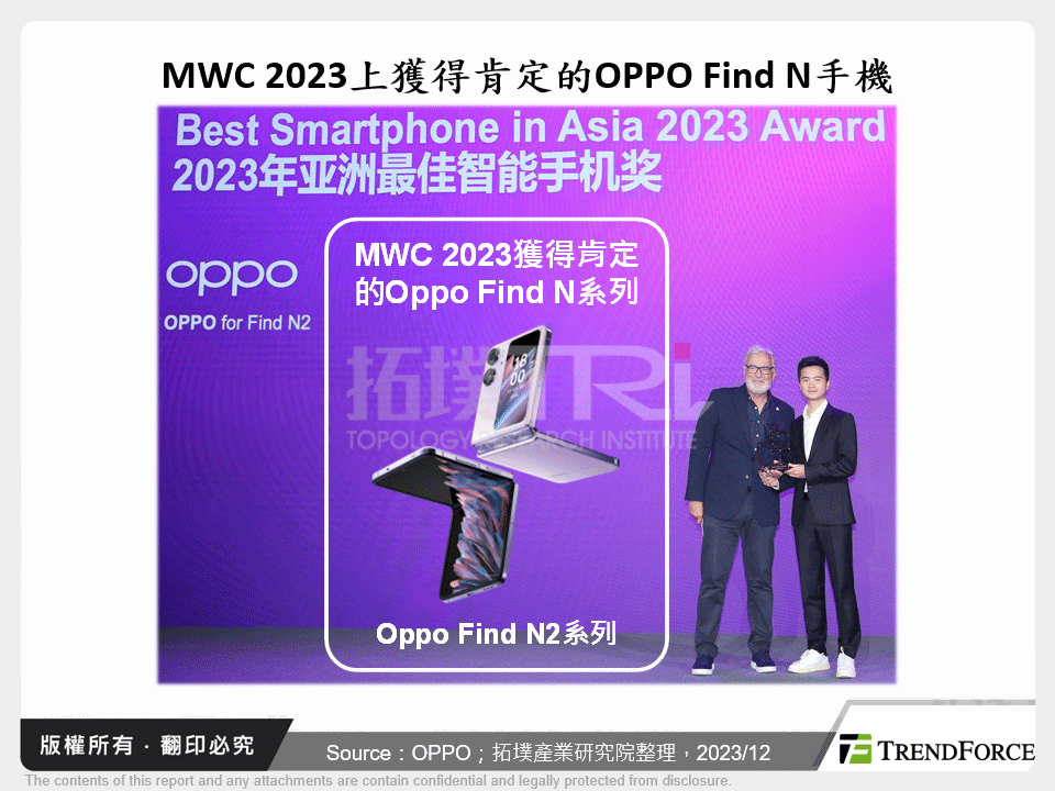 MWC 2023上獲得肯定的OPPO Find N手機