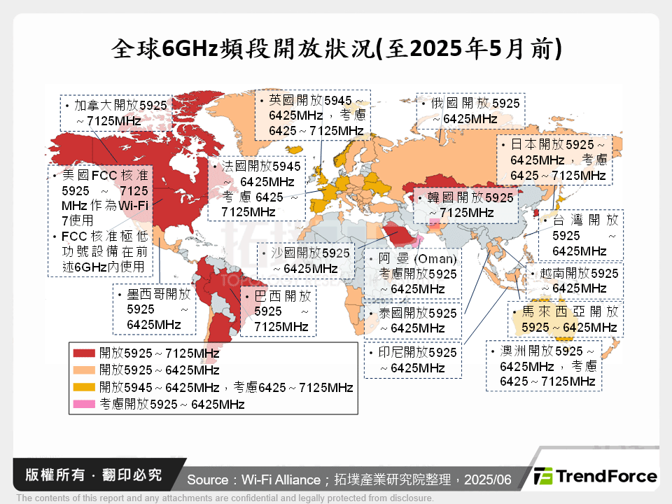 全球6GHz頻段開放狀況(至2025年5月前)