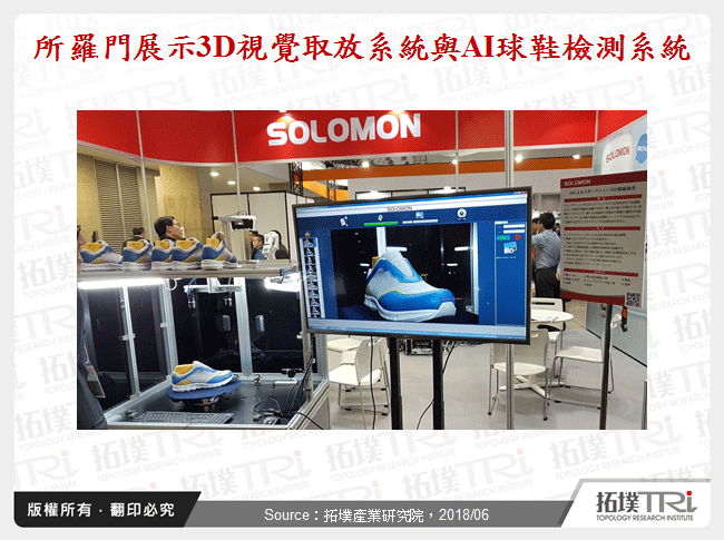 所羅門展示3D視覺取放系統與AI球鞋檢測系統