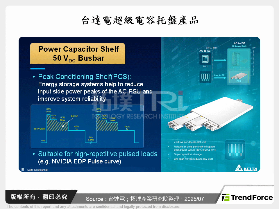 台達電超級電容托盤產品