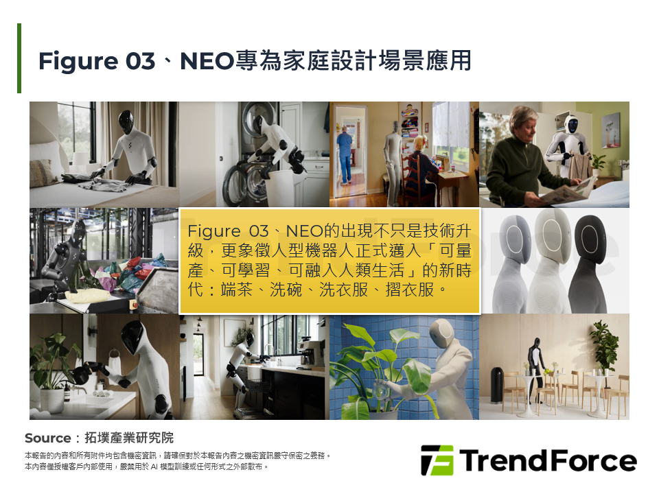 Figure 03、NEO專為家庭設計場景應用