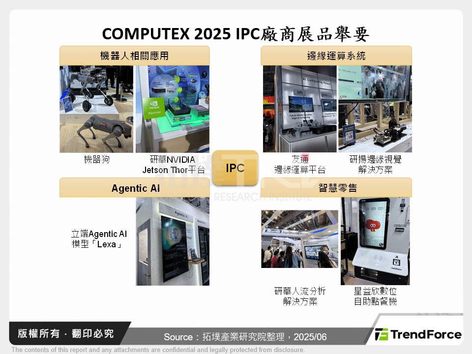 COMPUTEX 2025 IPC廠商展品舉要