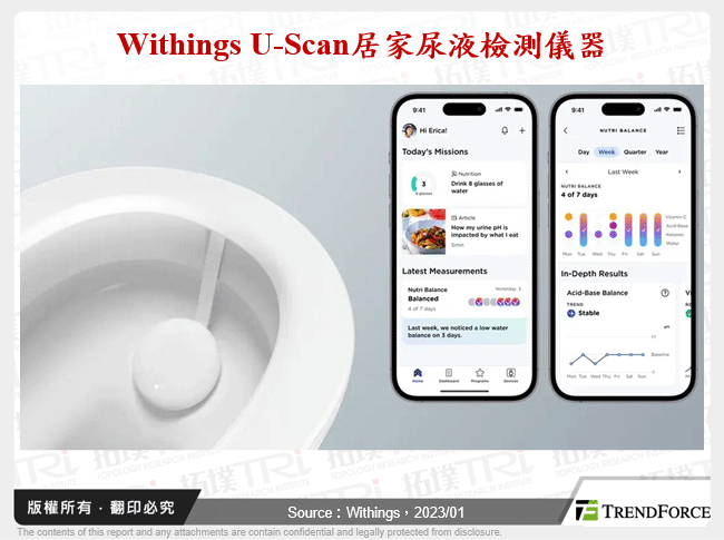 Withings U-Scan居家尿液檢測儀器