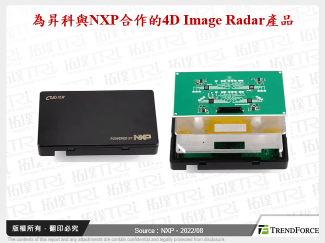 為昇科與NXP合作的4D Image Radar產品