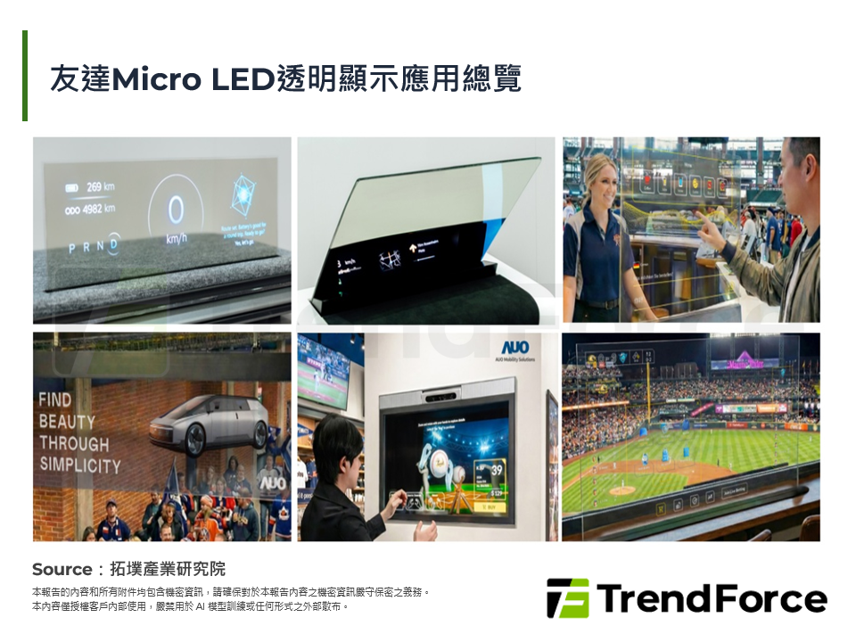 友達Micro LED透明顯示應用總覽