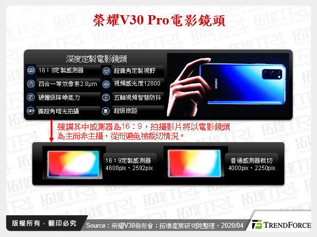 榮耀V30 Pro電影鏡頭