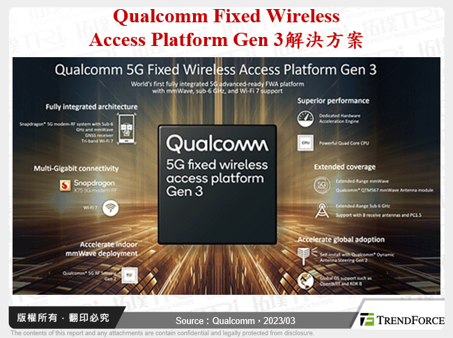 Qualcomm Fixed Wireless Access Platform Gen 3解決方案