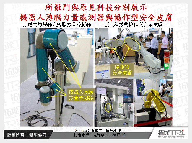 所羅門與原見科技分別展示機器人薄膜力量感測器與協作型安全皮膚