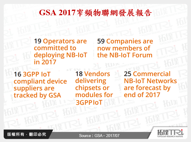 GSA 2017窄頻物聯網發展報告