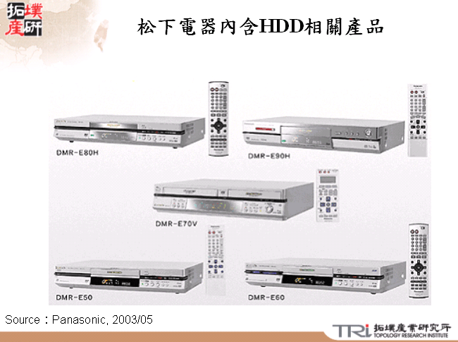 松下電器內含HDD相關產品