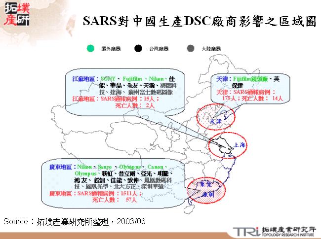SARS對中國生產DSC廠商影響之區域圖 