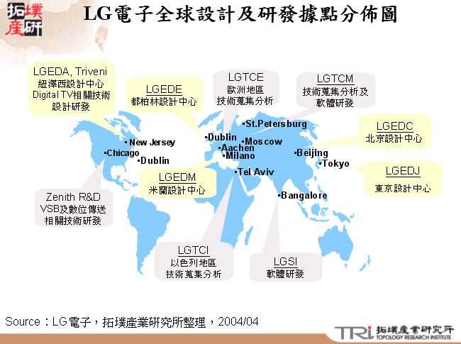 LG電子全球設計及研發據點分佈圖