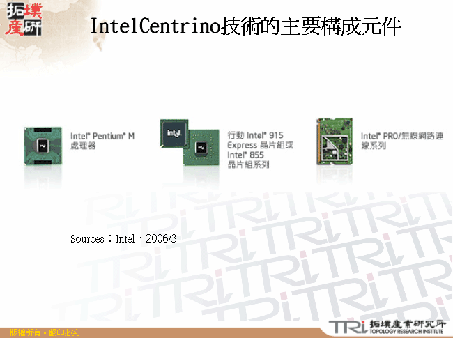 IntelCentrino技術的主要構成元件