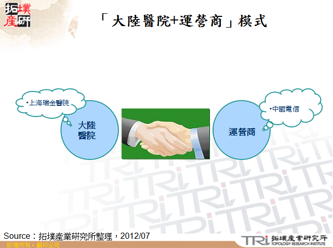 「大陸醫院+運營商」模式