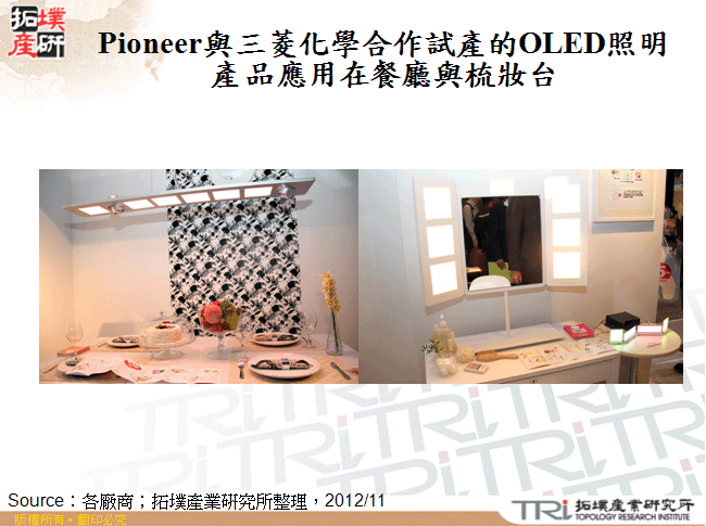 Pioneer與三菱化學合作試產的OLED照明產品應用在餐廳與梳妝台