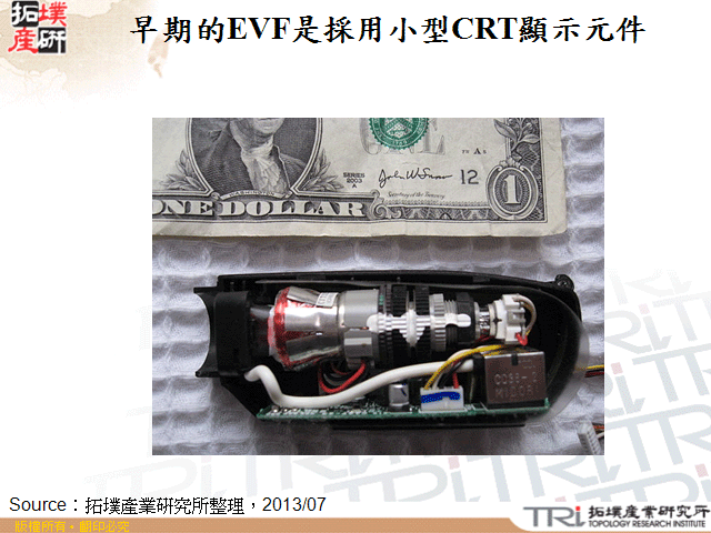 早期的EVF是採用小型CRT顯示元件