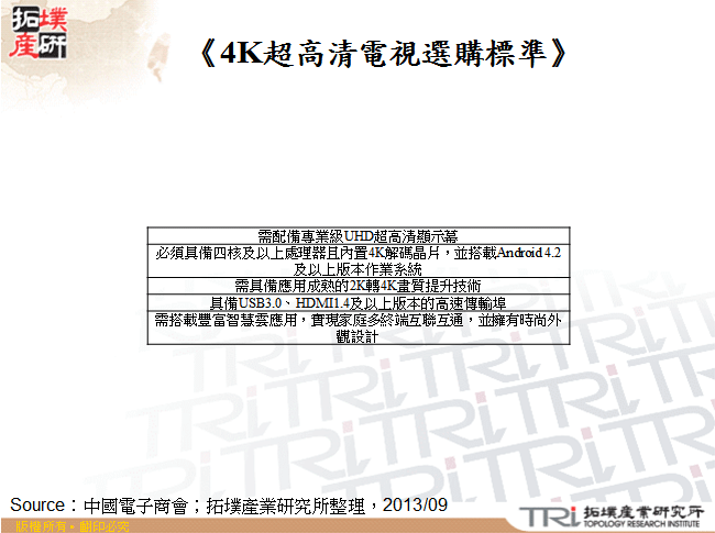 《4K超高清電視選購標準》