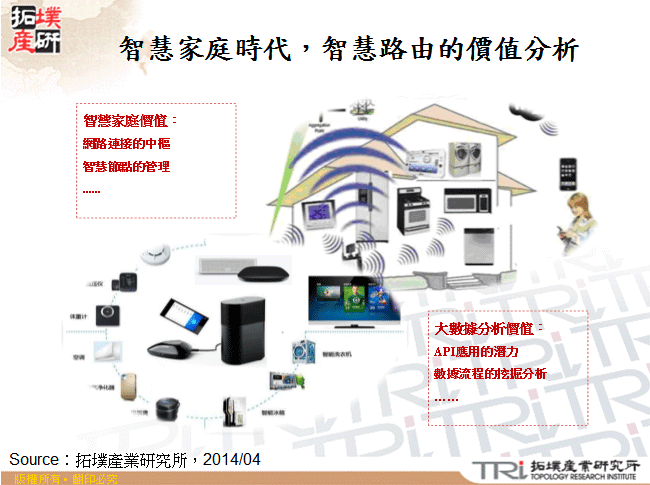 智慧家庭時代，智慧路由的價值分析