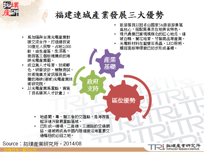 福建連城產業發展三大優勢