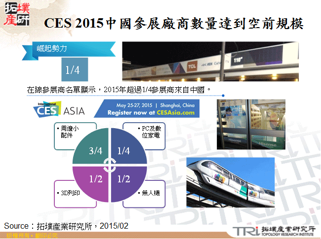 CES 2015中國參展廠商數量達到空前規模