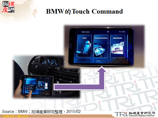 BMW的Touch Command