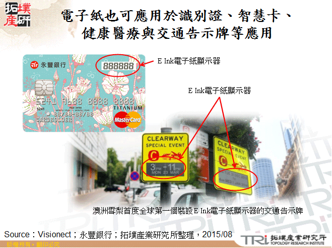 電子紙也可應用於識別證、智慧卡、健康醫療與交通告示牌等應用