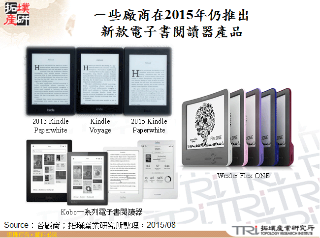 一些廠商在2015年仍推出新款電子書閱讀器產品