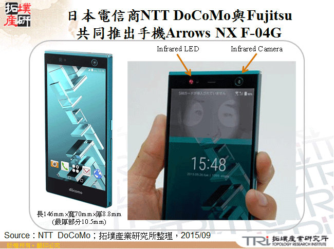 NTT DoCoMo與Fujitsu共同推出虹膜辨識手機Arrows NX F-04G