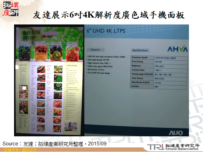 友達展示6吋4K解析度廣色域手機面板