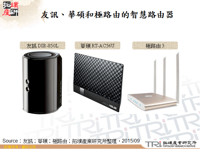 友訊、華碩和極路由的智慧路由器